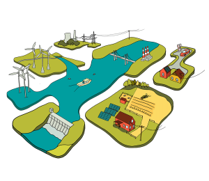 A graphic visualization of various forms of renewable energy.