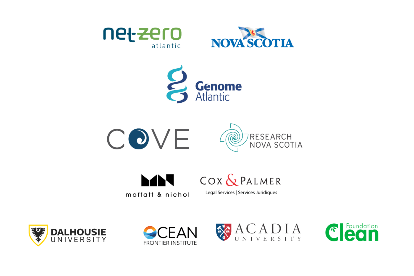 Logos of partners and sponsors