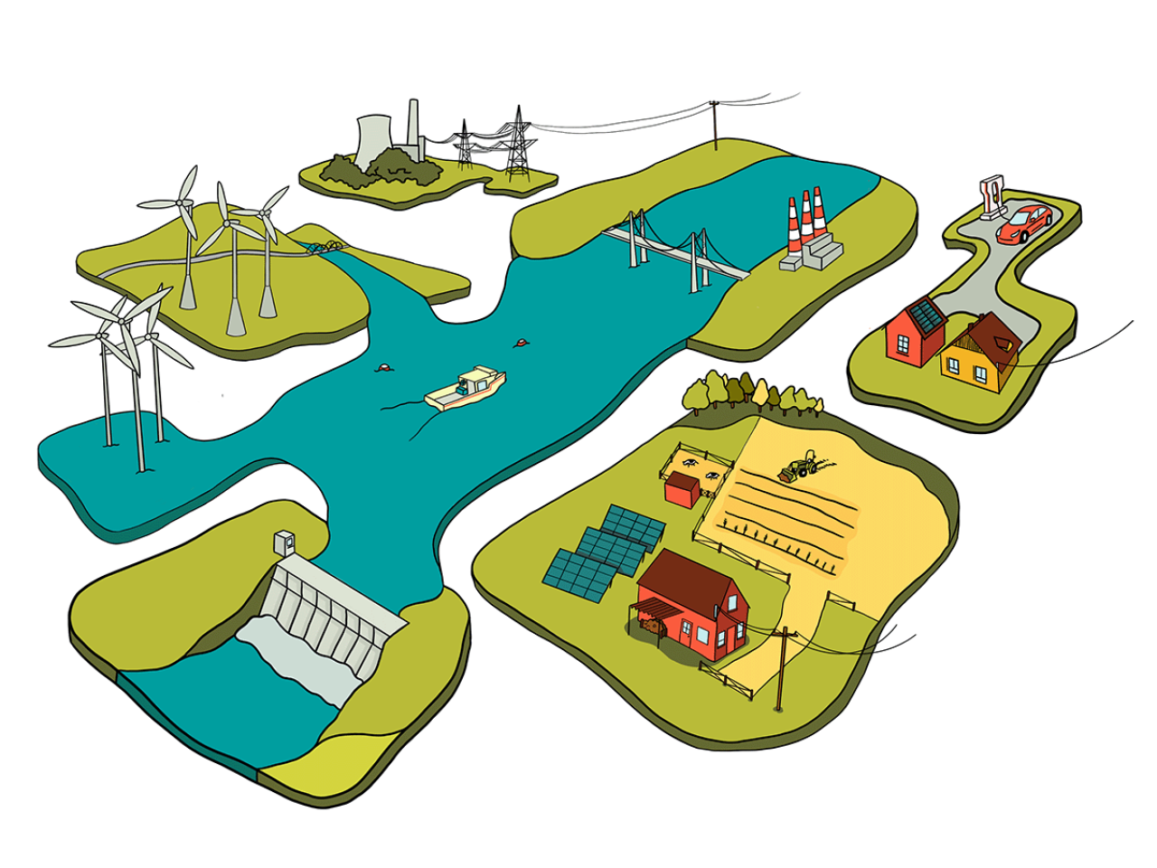 A graphic visualization of various forms of renewable energy.