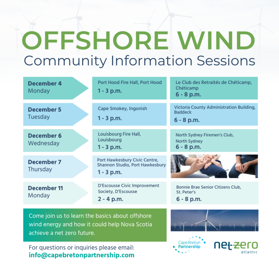 Offshore Wind - Image